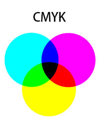 cmyk